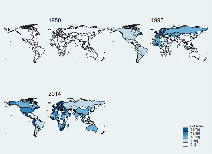 Visualisation of RTA evolution