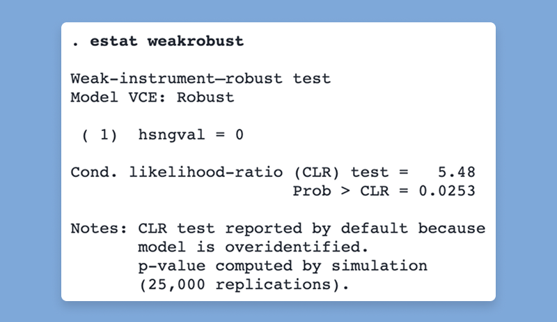 Inference robust to weak instruments